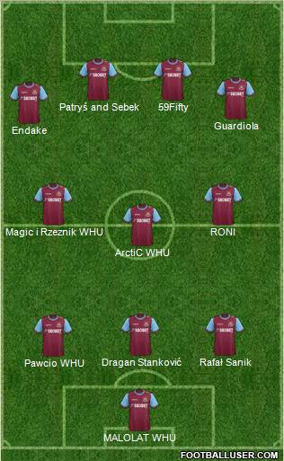 West Ham United Formation 2012