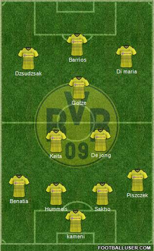 Borussia Dortmund Formation 2012