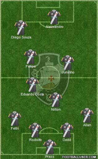 CR Vasco da Gama Formation 2012