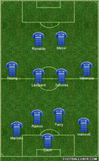 Chelsea Formation 2012