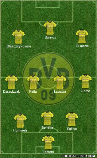 Borussia Dortmund Formation 2012