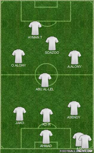 Dream Team Formation 2012