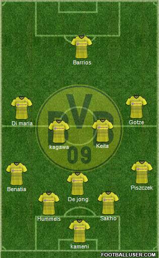 Borussia Dortmund Formation 2012