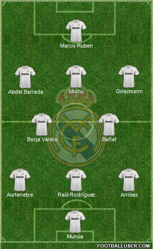 Real Madrid C.F. Formation 2012