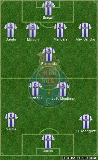 Futebol Clube do Porto - SAD Formation 2012