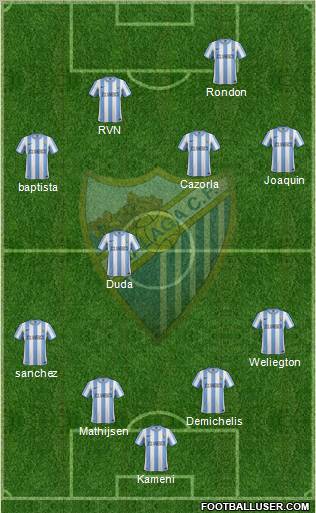 Málaga C.F., S.A.D. Formation 2012