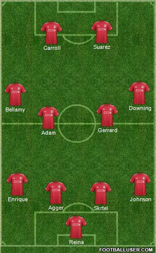 Liverpool Formation 2012