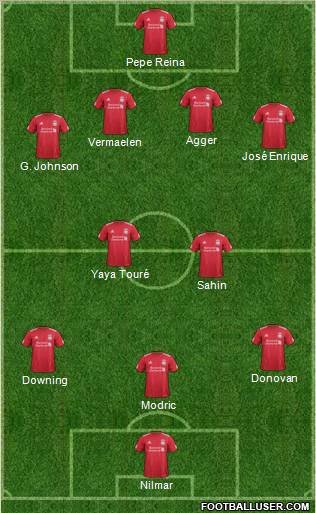 Liverpool Formation 2012