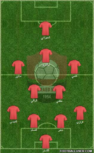 Al-Ra'eed Formation 2012