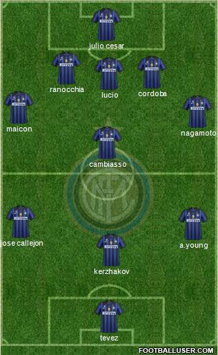 F.C. Internazionale Formation 2012