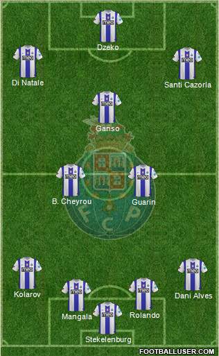 Futebol Clube do Porto - SAD Formation 2012