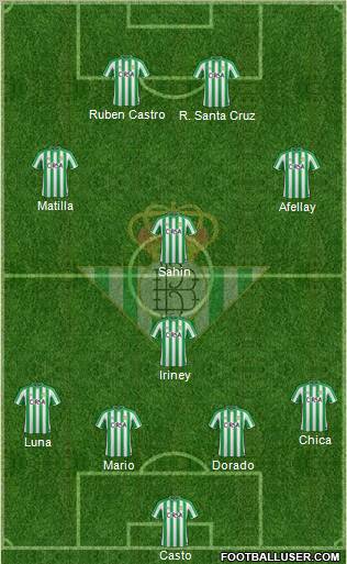 Real Betis B., S.A.D. Formation 2012