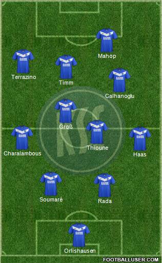 Karlsruher SC Formation 2012