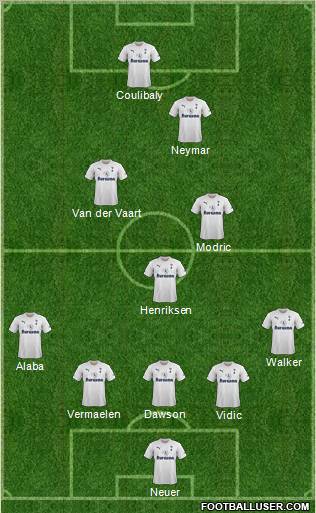 Tottenham Hotspur Formation 2012