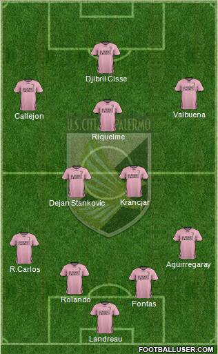 Città di Palermo Formation 2012