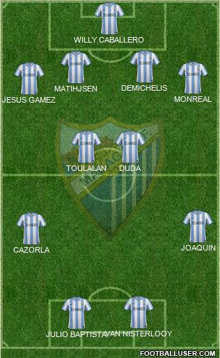 Málaga C.F., S.A.D. Formation 2012