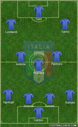 Italy Formation 2012