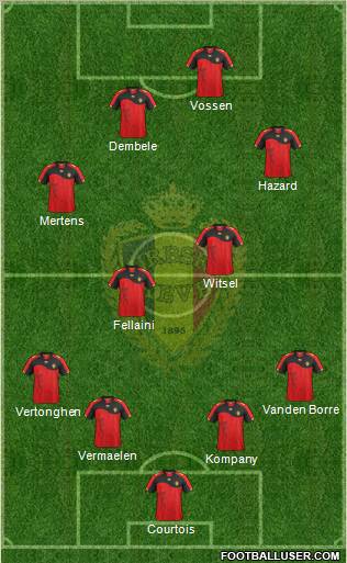 Belgium Formation 2012