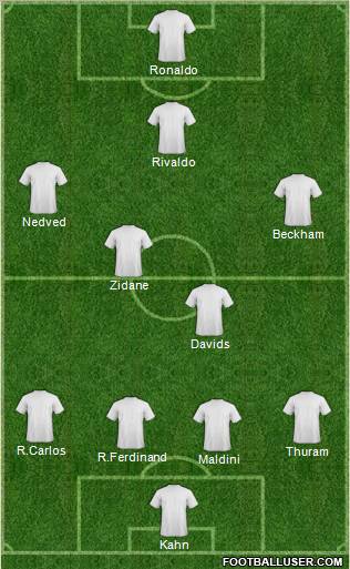 Pro Evolution Soccer Team Formation 2012