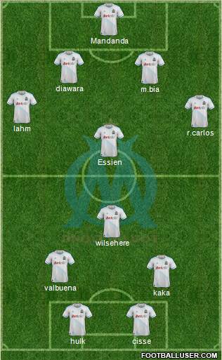 Olympique de Marseille Formation 2012