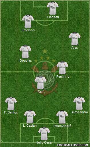 SC Corinthians Paulista Formation 2012