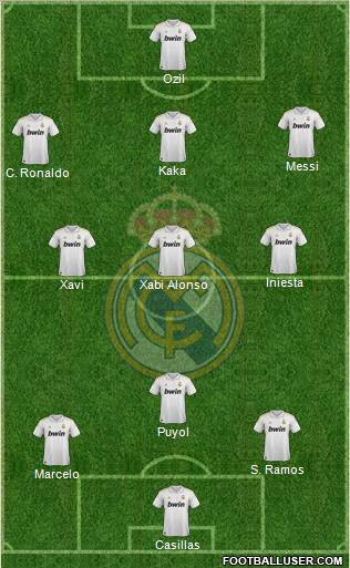 Real Madrid C.F. Formation 2012