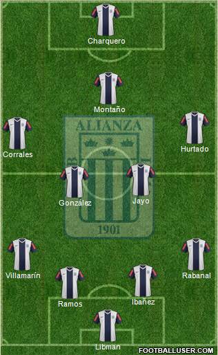 C Alianza Lima Formation 2012