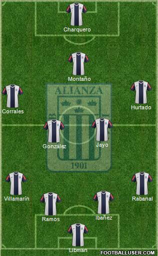 C Alianza Lima football formation