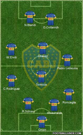 Boca Juniors Formation 2012