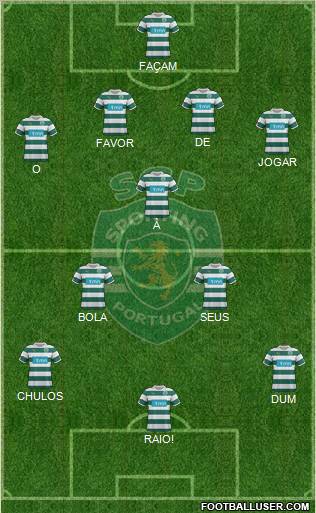 Sporting Clube de Portugal - SAD Formation 2012