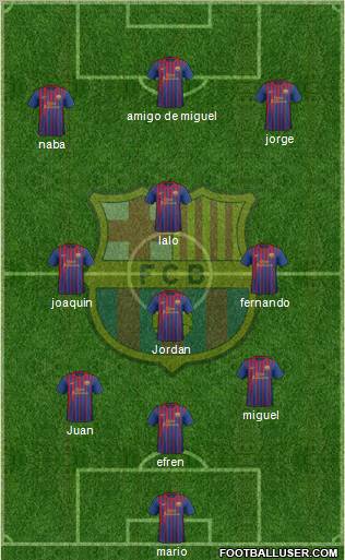 F.C. Barcelona Formation 2012