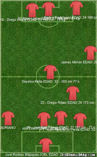 Pro Evolution Soccer Team Formation 2012