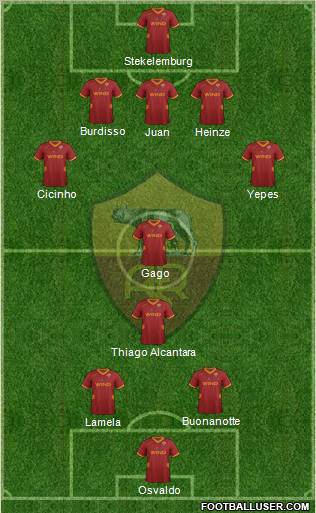 AS Roma Formation 2012