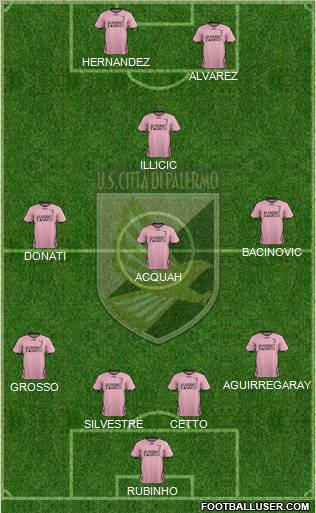 Città di Palermo Formation 2012