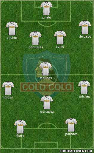 CSD Colo Colo Formation 2012