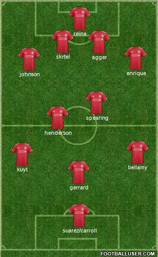 Liverpool Formation 2012