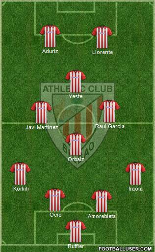 Athletic Club Formation 2012