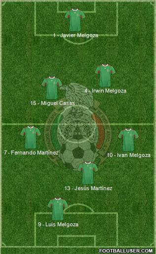 Mexico Formation 2012