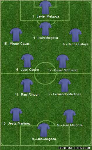 Pro Evolution Soccer Team Formation 2012
