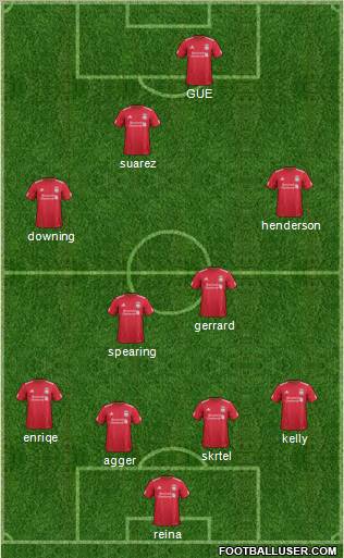 Liverpool Formation 2012