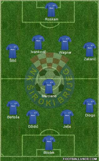 NK Siroki Brijeg Formation 2012