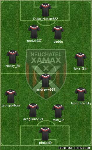 Neuchâtel Xamax FC Formation 2012