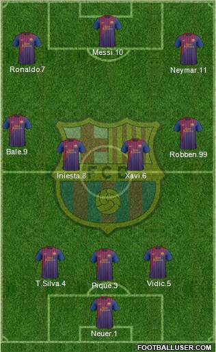 F.C. Barcelona Formation 2012
