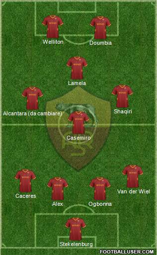 AS Roma Formation 2012