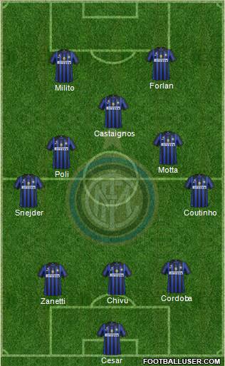 F.C. Internazionale Formation 2012