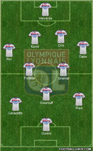 Olympique Lyonnais Formation 2012