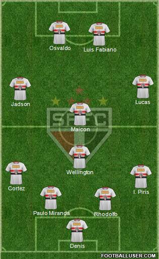 São Paulo FC Formation 2012