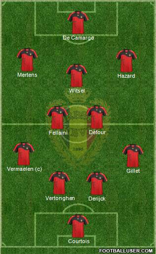 Belgium 4-2-3-1 football formation