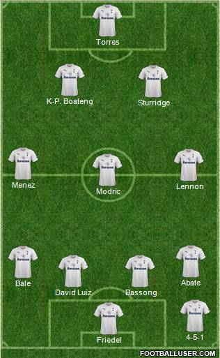Tottenham Hotspur Formation 2012