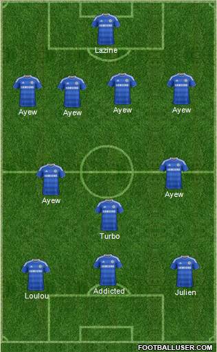 Chelsea Formation 2012